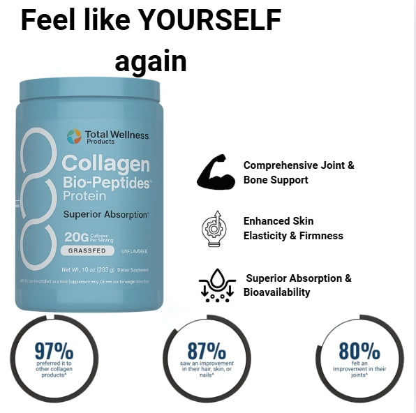 Total Wellness Products Collagen Bio-peptide